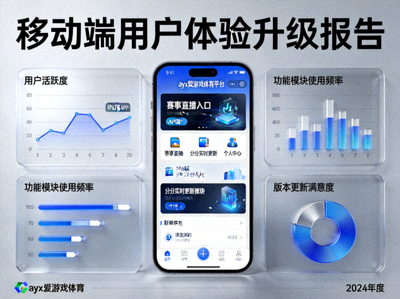 ayx爱游戏体育平台移动端用户体验升级报告主视觉图 - 手机界面与数据图表展示