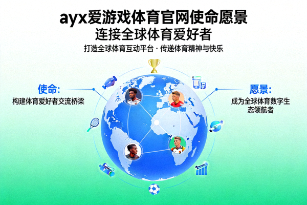 ayx爱游戏体育官网使命愿景图示 - 连接全球体育爱好者
