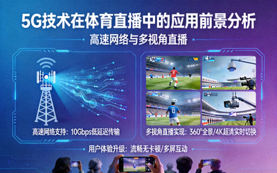 5G技术在体育直播中的应用前景分析 - 高速网络与多视角直播