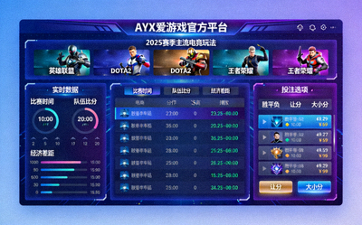 AYX爱游戏官方平台界面展示2025赛季主流电竞玩法，包含多种投注选项与实时数据