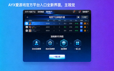 AYX爱游戏官方平台入口重大更新后的全新界面，突出电竞下注体验升级与流畅操作