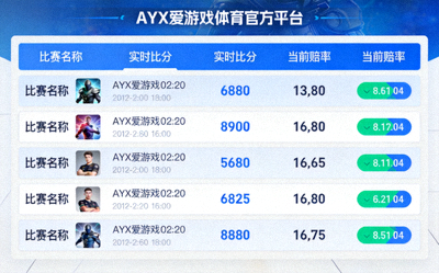 AYX爱游戏体育官方平台电竞比分实时更新界面，显示多场比赛动态数据与赔率变化
